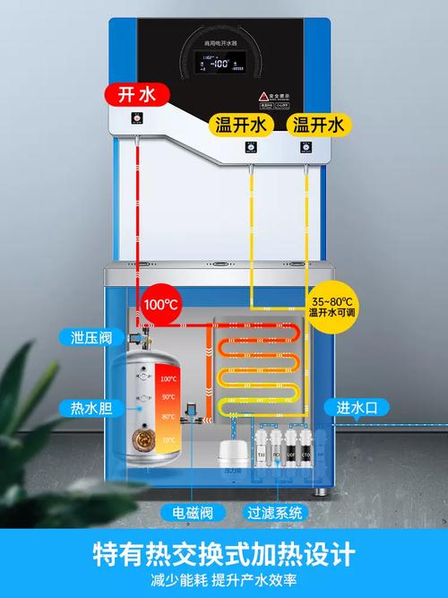榮事達不銹鋼商用直飲水機 打造高效安全的企業與校園飲水解決方案